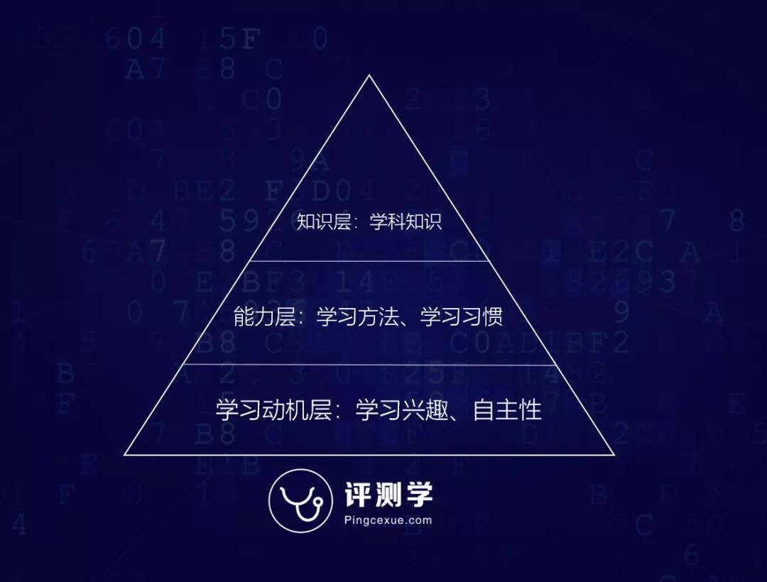 青云之上 第6頁