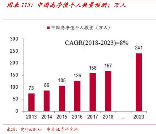 多家券商獲準(zhǔn)參與碳排放交易，綠色金融新篇章開(kāi)啟