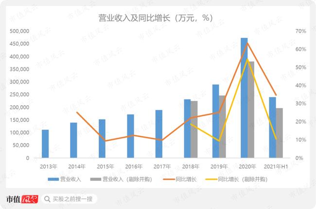 微信藍(lán)包引爆電商概念股，數(shù)字化營銷革新風(fēng)暴來襲