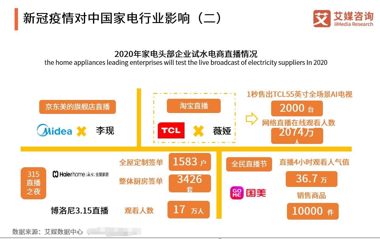 智能化購(gòu)物體驗(yàn)重塑傳統(tǒng)零售業(yè)面貌