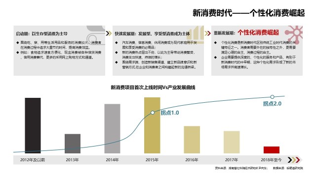 國際投資風(fēng)向與風(fēng)險管理策略解析
