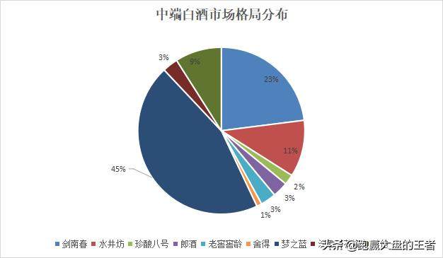 企業(yè)如何在激烈競(jìng)爭(zhēng)中脫穎而出，策略與秘訣