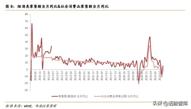 消費(fèi)品行業(yè)如何應(yīng)對經(jīng)濟(jì)周期的挑戰(zhàn)與變化