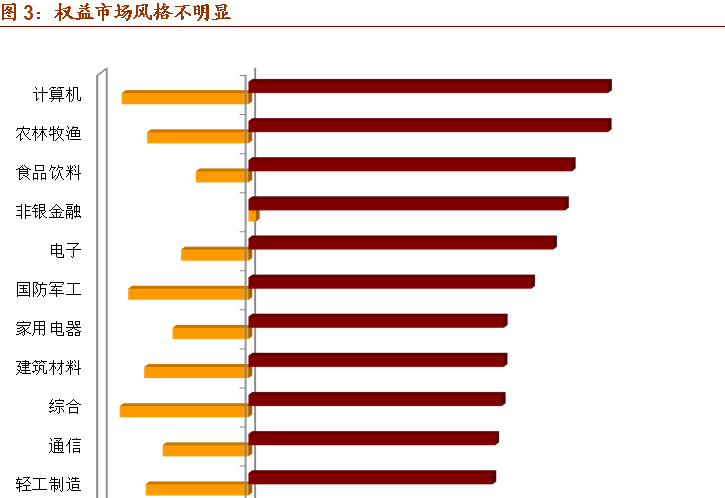 投資者如何把握新興市場(chǎng)風(fēng)險(xiǎn)與機(jī)會(huì)的評(píng)估之道