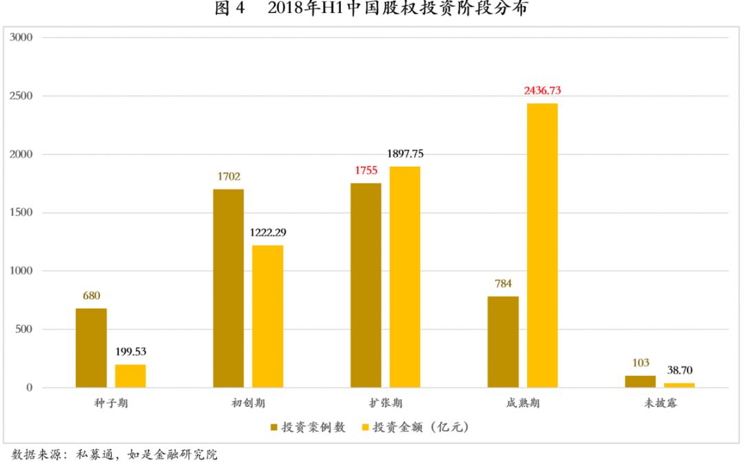 股權融資助力企業(yè)擴展，策略與實踐指南