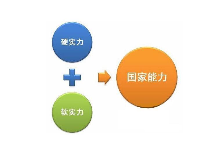 語言學(xué)習(xí)與跨文化交流，緊密關(guān)聯(lián)的紐帶