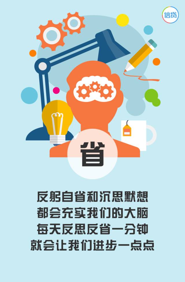 自我反思，持續(xù)進步的動力源泉