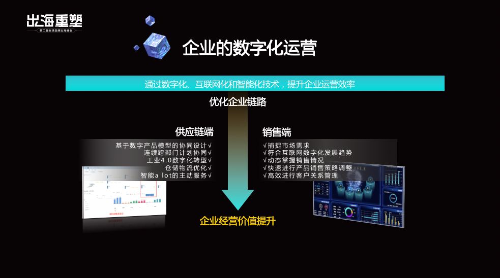 數(shù)字化營銷對企業(yè)財務(wù)表現(xiàn)的深遠影響