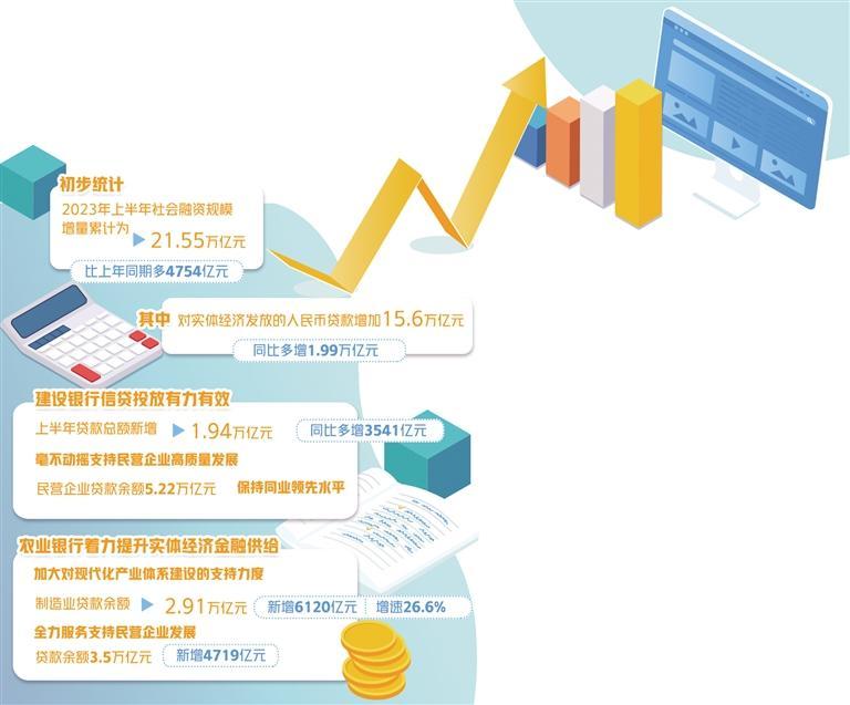 中小企業(yè)經(jīng)濟(jì)低迷時(shí)期的突破之路探索