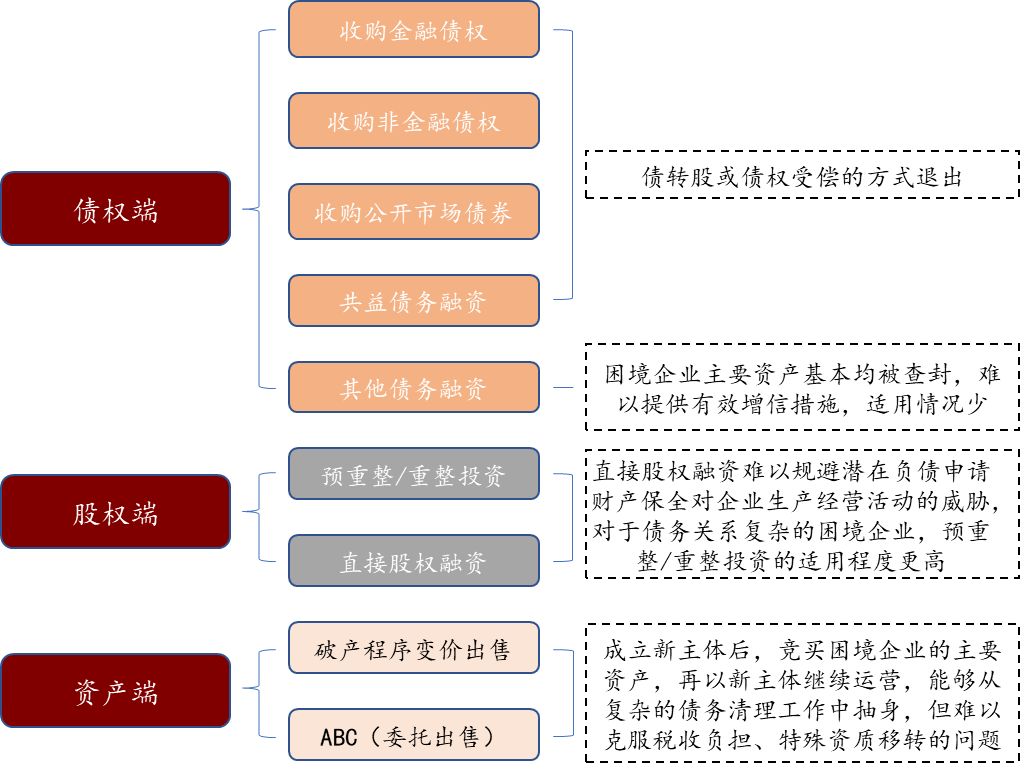 資本市場(chǎng)波動(dòng)對(duì)企業(yè)融資環(huán)境的深刻影響分析