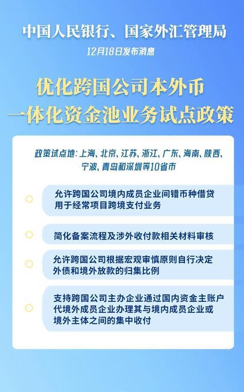 企業(yè)跨國融資策略，如何降低資本成本