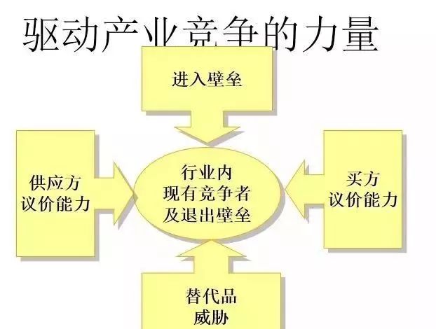 消費(fèi)升級(jí)對(duì)中小企業(yè)經(jīng)營模式的啟示與影響