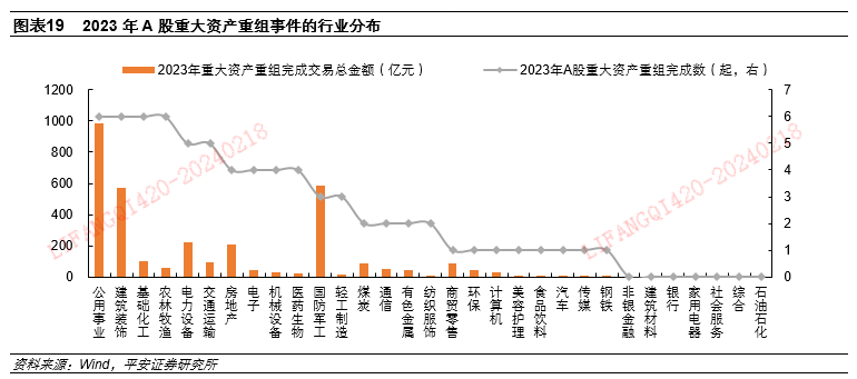 資本市場監(jiān)管變革對企業(yè)發(fā)展的深遠影響