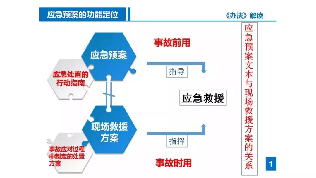 民眾參與政策制定的途徑與方式，探索公眾參與政策制定的多元渠道與方式