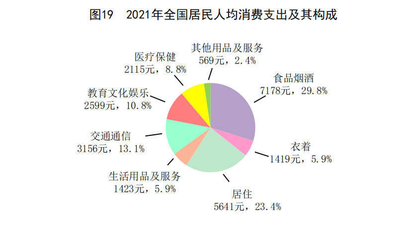 國家職能與社會經(jīng)濟發(fā)展，互動協(xié)同的關(guān)系探究