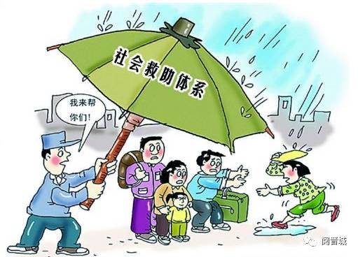 社會機制保障弱勢群體權益的舉措