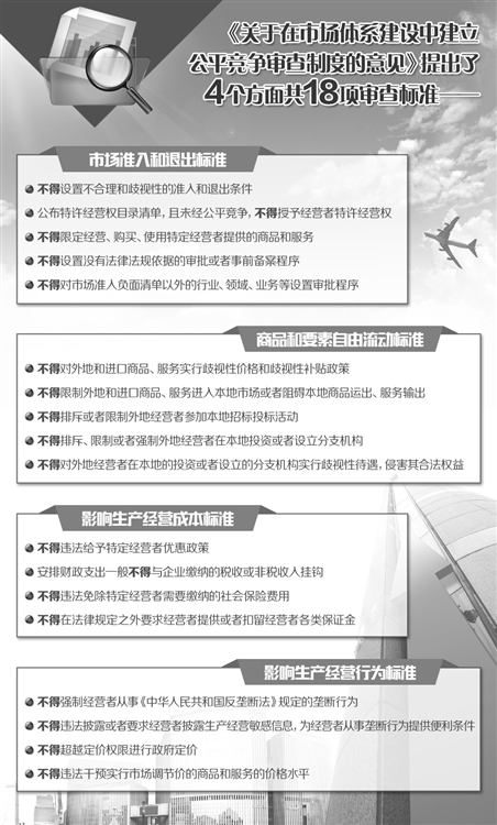 市場經(jīng)濟，公平競爭與創(chuàng)新——經(jīng)濟發(fā)展的雙引擎驅(qū)動力