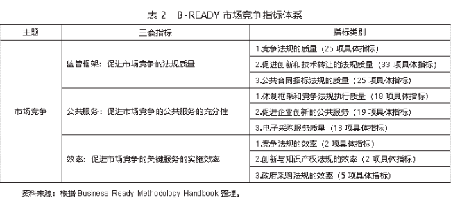 公共服務(wù)中的公平性與效率，挑戰(zhàn)與應(yīng)對(duì)策略