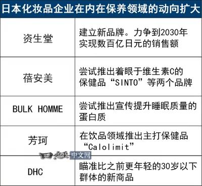 夢(mèng)回大唐 第6頁