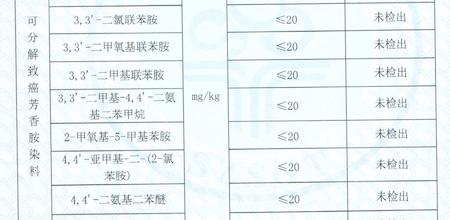 生活美學(xué)，傳統(tǒng)理念與現(xiàn)代創(chuàng)新的交融