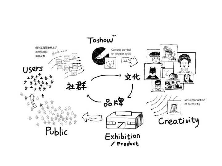社會集體記憶中的文化符號與情感共鳴