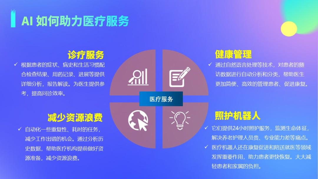 人工智能助力個性化醫(yī)療服務的未來展望