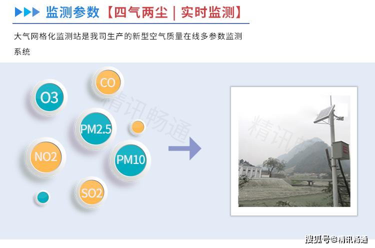 智能環(huán)境監(jiān)測(cè)，提升空氣質(zhì)量管理之道