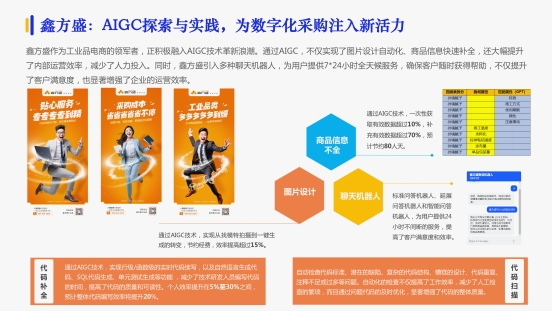 人工智能優(yōu)化客戶服務響應速度的策略