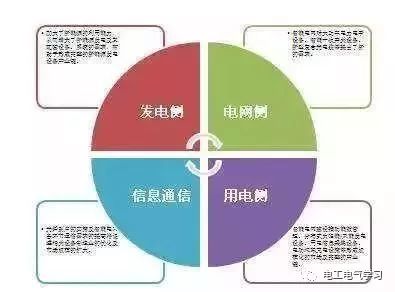 定制空間 第50頁(yè)
