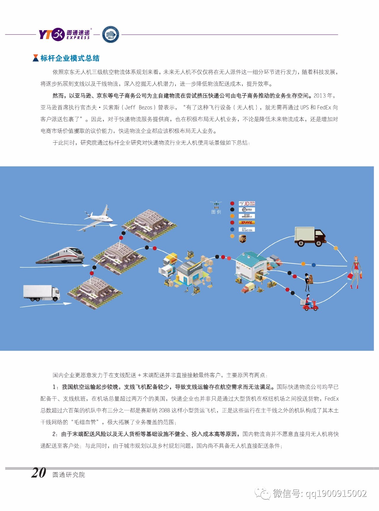 無人機(jī)助力全球物流供應(yīng)鏈效率提升