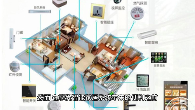智能家居技術(shù)如何優(yōu)化居住環(huán)境體驗(yàn)？