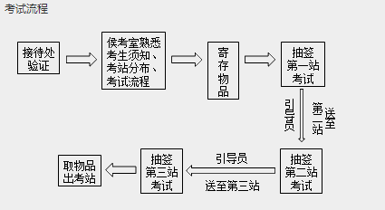 機器人技術助力傳統(tǒng)制造業(yè)流程革新