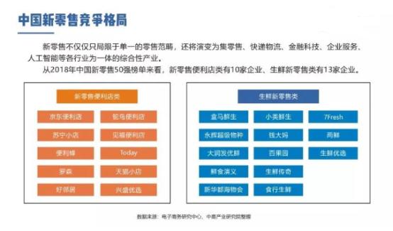 人工智能重塑傳統(tǒng)電商運(yùn)營(yíng)模式的新篇章