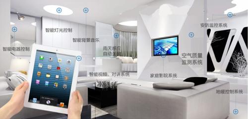 智能家居設(shè)備助力家庭日常管理輕松簡(jiǎn)化