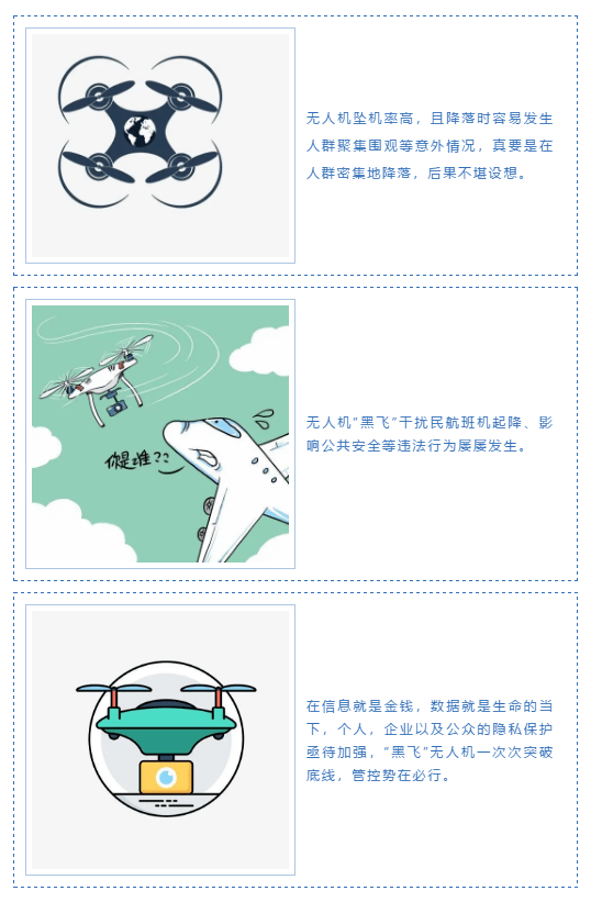 無(wú)人機(jī)助力全球食品安全研究的新進(jìn)展