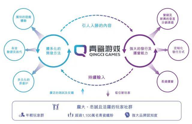 寂靜如風(fēng) 第3頁
