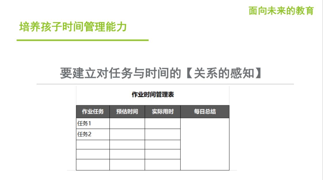 學(xué)生自主項(xiàng)目管理，提升時(shí)間管理能力的關(guān)鍵途徑
