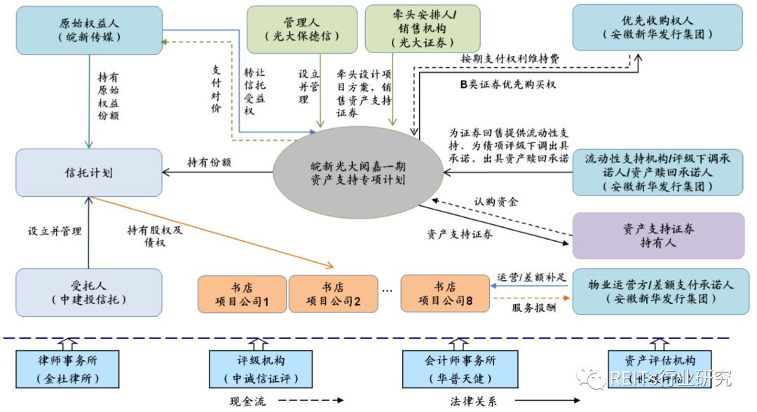 激發(fā)團隊創(chuàng)新思維的最佳環(huán)境氛圍或條件探討