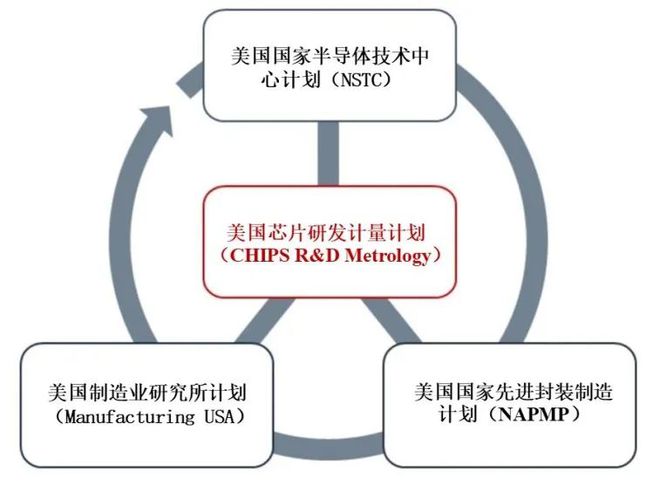 跨學科教學，提升學生整合能力之道