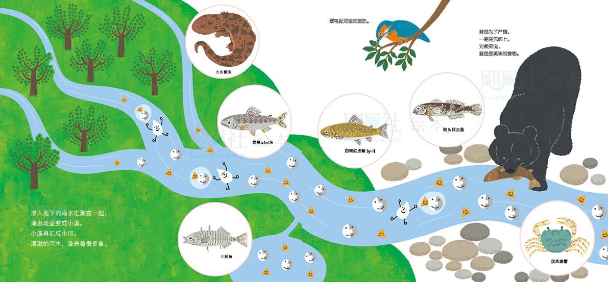 培育好奇心，自主探索環(huán)境的肥沃土壤