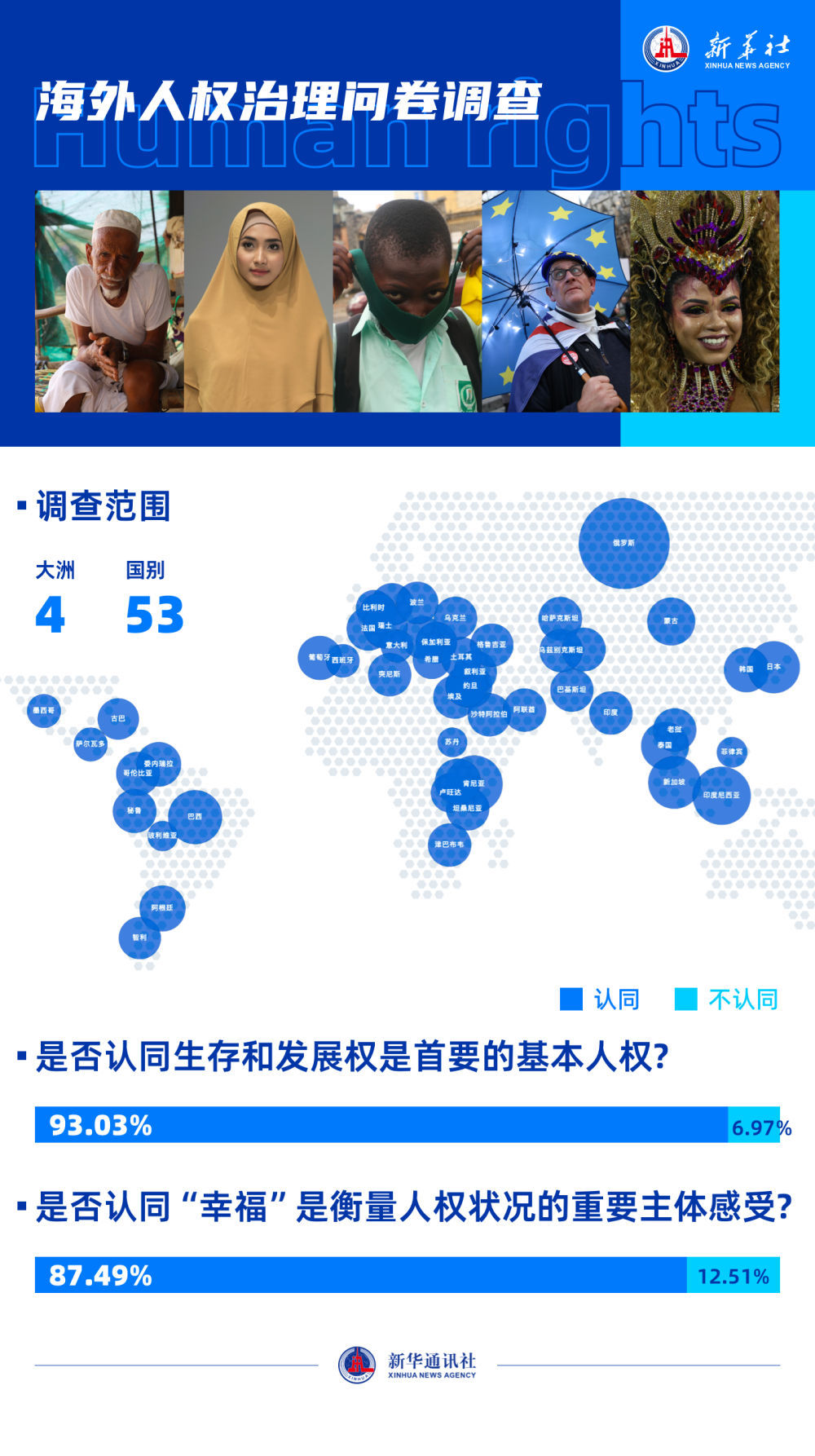 國際人權(quán)法助力全球公平正義的實(shí)現(xiàn)