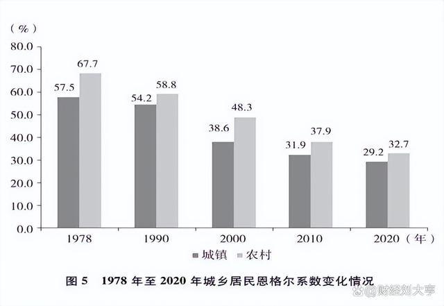 社會(huì)保障制度對(duì)年輕人群體的深遠(yuǎn)影響