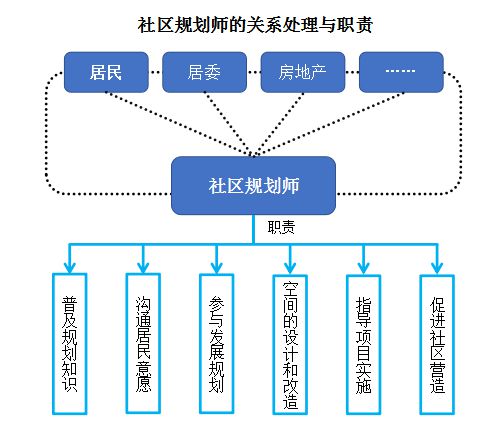 風(fēng)輕云淡 第4頁