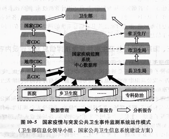 落葉成詩(shī) 第3頁(yè)