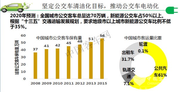 碳排放政策對(duì)能源產(chǎn)業(yè)的經(jīng)濟(jì)影響分析