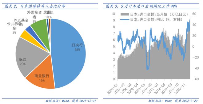 國際貨幣政策對(duì)全球資本市場(chǎng)的影響分析