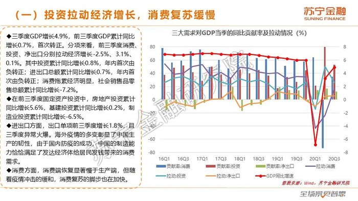 利率變化對(duì)全球金融市場(chǎng)的廣泛而深遠(yuǎn)的影響