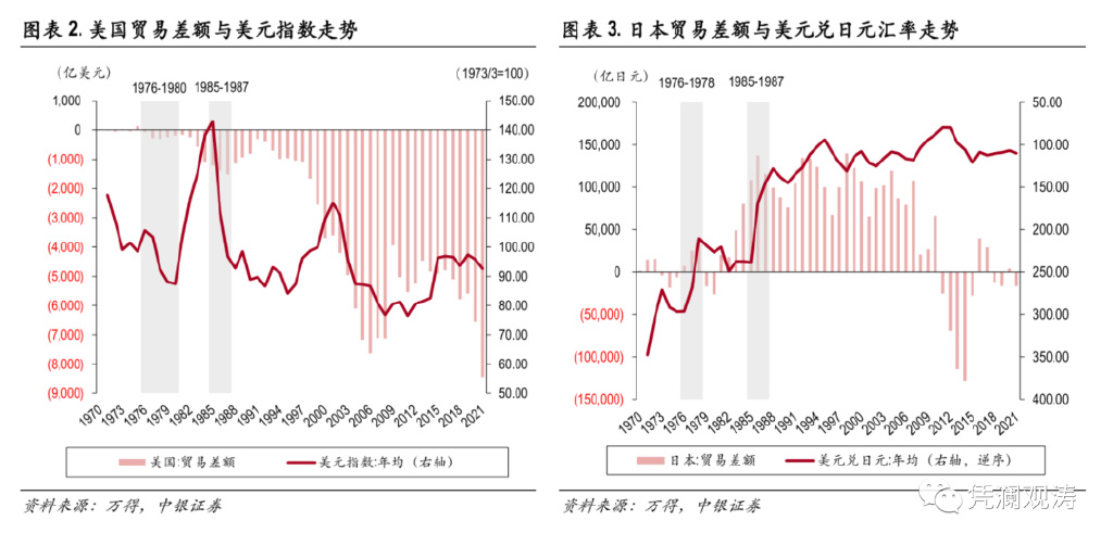 浮生若夢(mèng) 第3頁(yè)