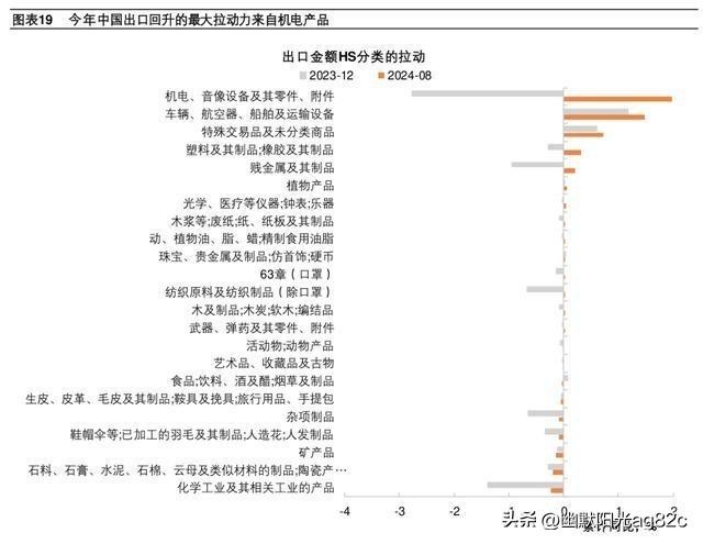 中美貿(mào)易關(guān)系對全球資本流動產(chǎn)生深遠影響