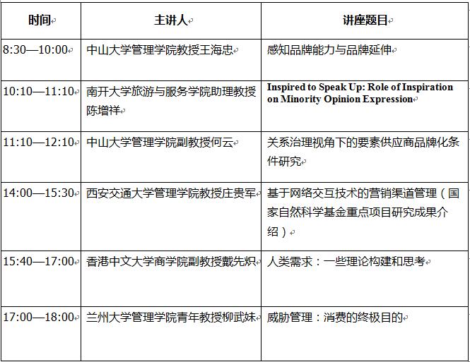 消費(fèi)者行為變化對(duì)企業(yè)市場(chǎng)營銷策略的影響探究